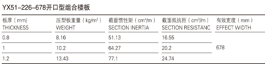 楼承板